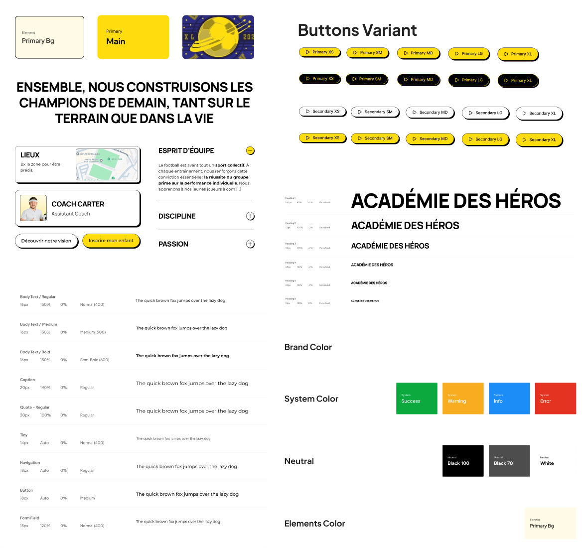 Design sytem créé pour Galaxy Academy